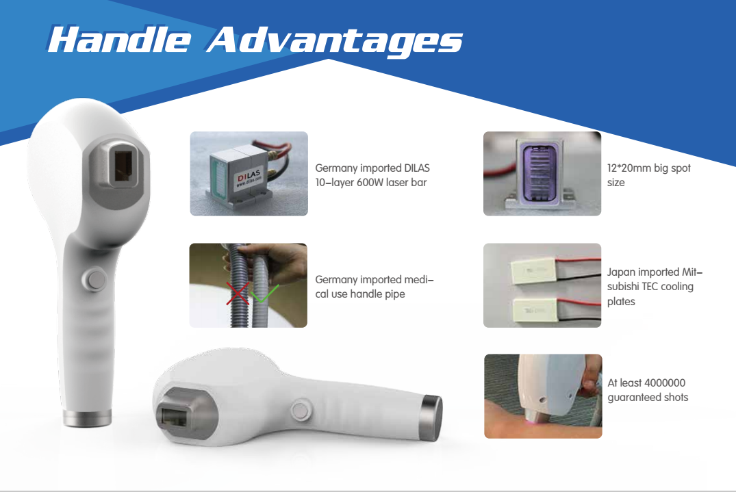 1532492411846279.png Handle advantage.png